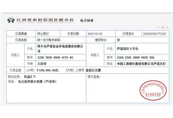 抗擊新型肺炎,我們在行動